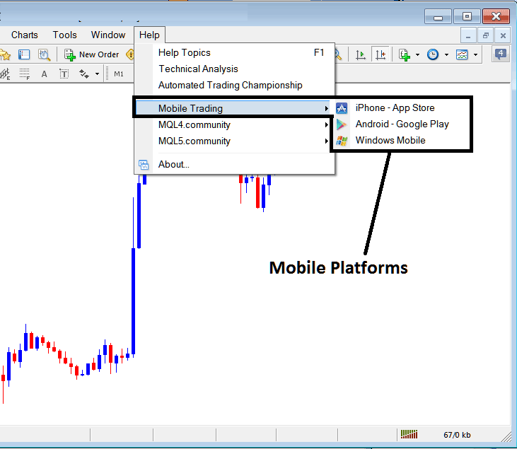 How Do I Trade IT 40 in MetaTrader 5 Android App? - How to Find IT 40 Stock Indices on MetaTrader 5 App