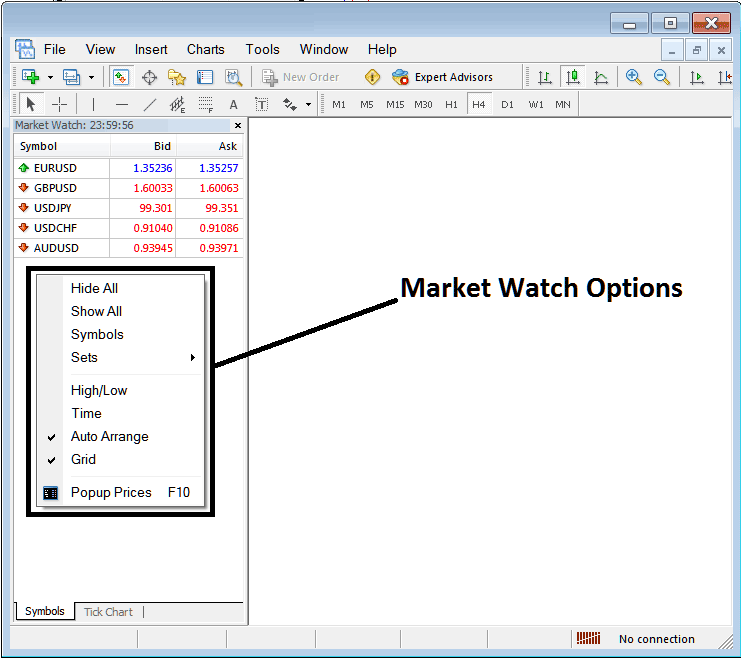 How Do You Add DowJones30 in MetaTrader 5? - DowJones30 Code on MetaTrader 5