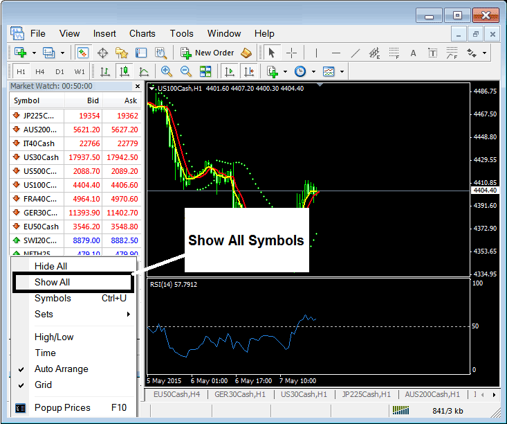 How Do I Open a New Index Chart on Trading Platform? - Types of Stock Index Trading Charts and How Do I Read Stock Indices Trading Charts? - Understanding Index Trading Charts - Types of Stock Indices Trading Analysis