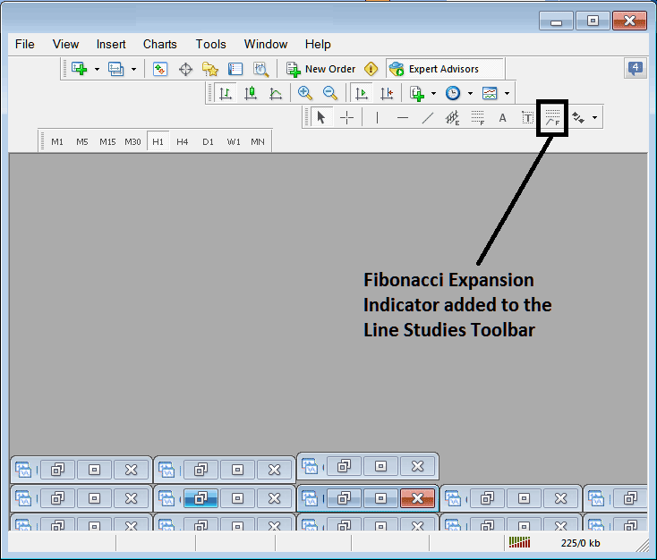 Fibonacci Expansion Indicator Added to Line Studies Toolbar on MT4 - Customizing and Arranging Charts Toolbars in MT4